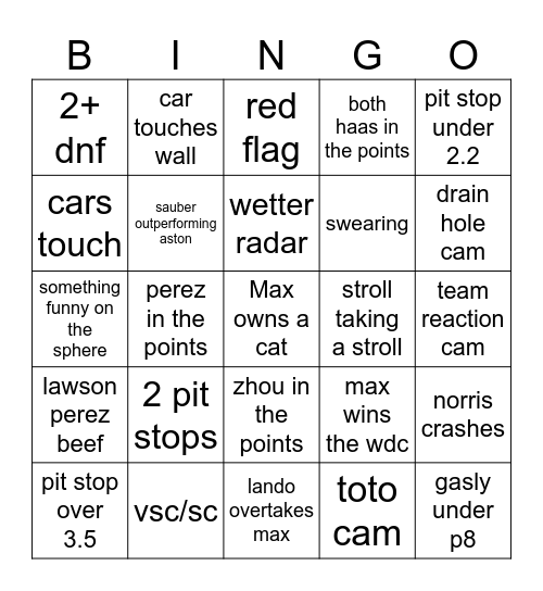 Las Sphere GP 2024 Bingo Card