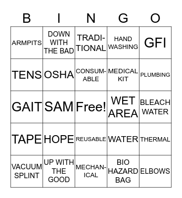 ISM CHAPTER 3 Bingo Card