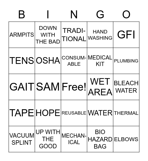 ISM CHAPTER 3 Bingo Card