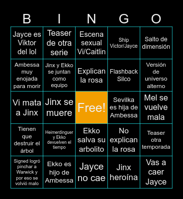 Arkein Bingo Card