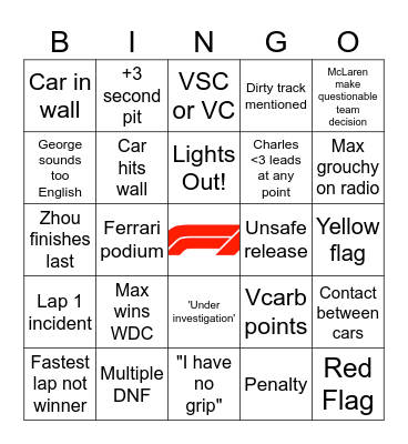 Las Vegas Grand Prix Bingo Card