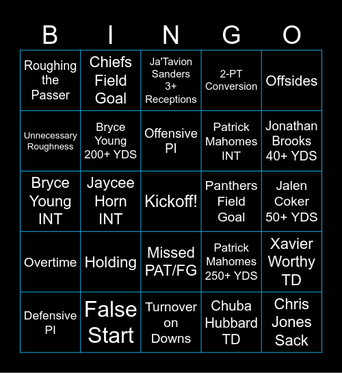 Chiefs @ Panthers | Week 12 | 2024-25 Bingo Card