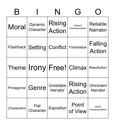 Literary Terms Bingo Card