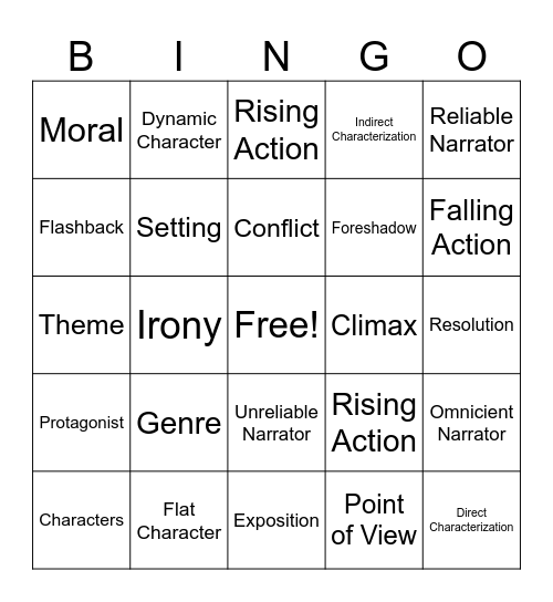 Literary Terms Bingo Card