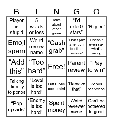 Battle cats 1 star reviews Bingo Card