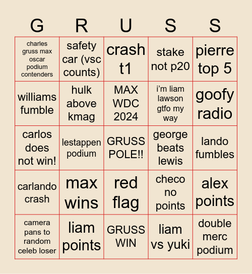 winners pov Bingo Card