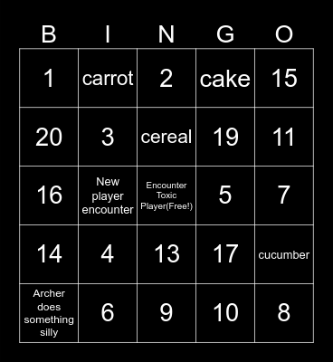 Archer test Bingo Card