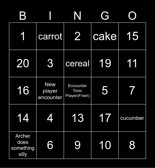 Archer test Bingo Card