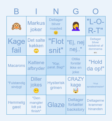 Bagedysten Bingo Card