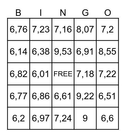 Desetinná čísla 6 Bingo Card