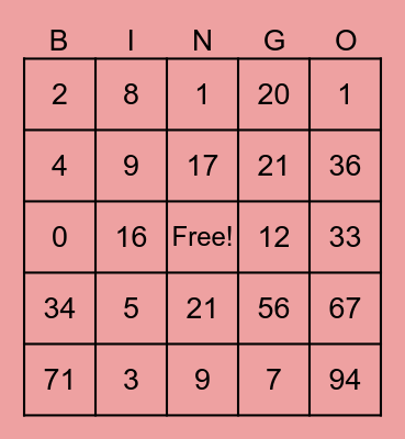 Number bingo Card