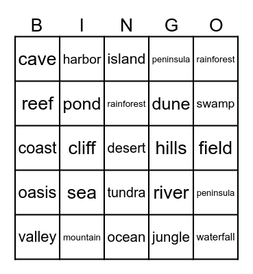 Natural features Bingo Card