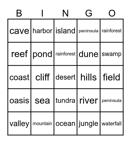 Natural features Bingo Card