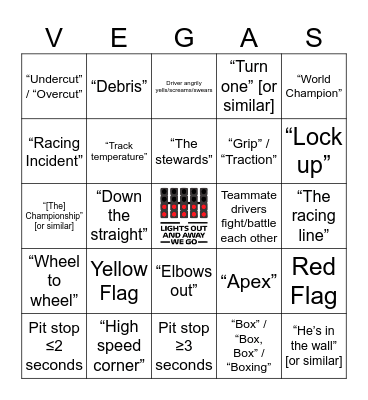 F1 BINGO Card