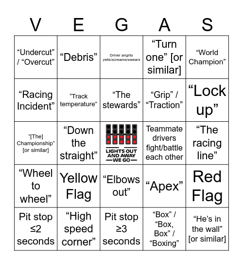 F1 BINGO Card