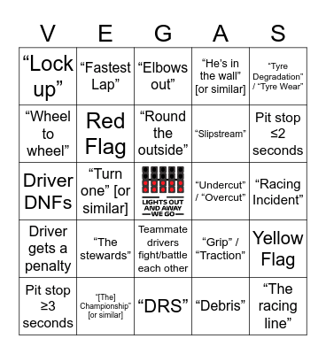 F1 BINGO Card