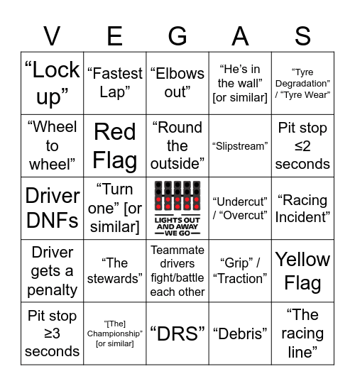 F1 BINGO Card