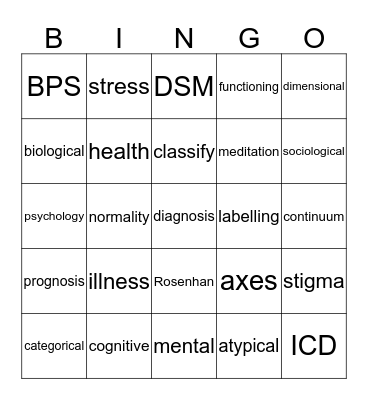 Classifying mental illness Bingo Card