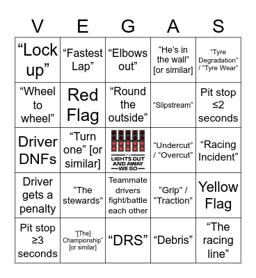 F1 Bingo Card