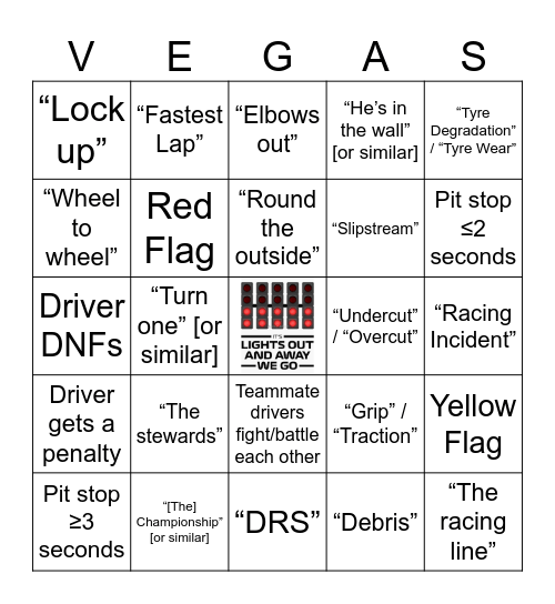 F1 Bingo Card