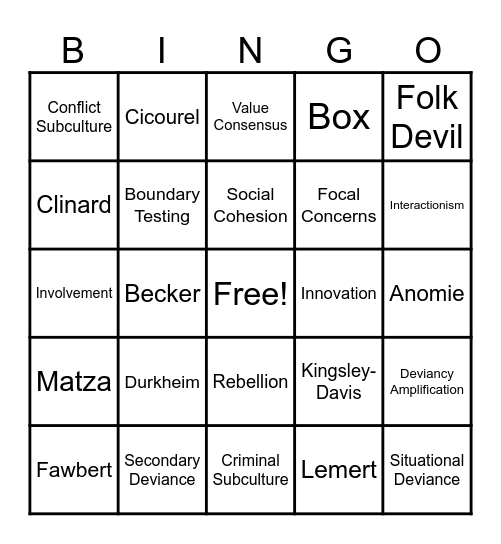 Paper 3 Re-Cap Bingo Card