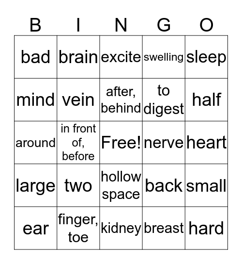 Diagnostic Medical Terminology - 2 Bingo Card