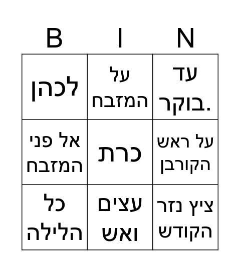 פרשת ויקרא וצו Bingo Card