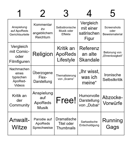 APO RED Bingo Card