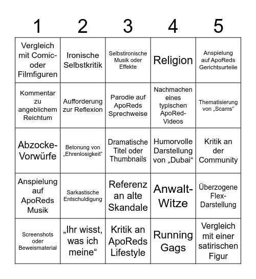 APO RED Bingo Card