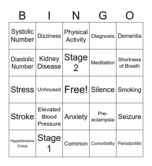 High Blood Pressure (1) Bingo Card