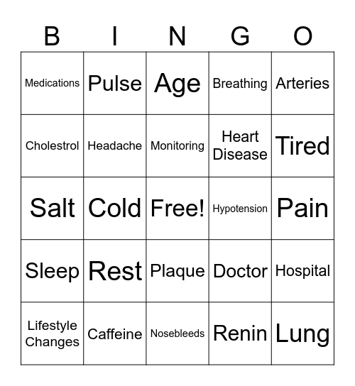 High Blood Pressure (2) Bingo Card