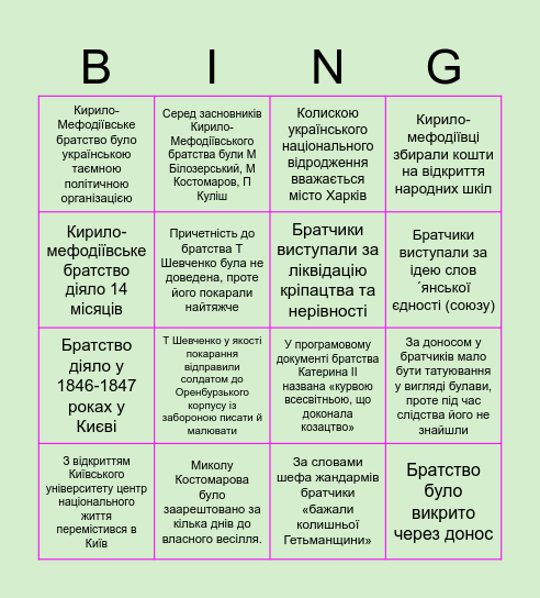 Оберіть три факти, які вчителька на уроці не сказала Bingo Card