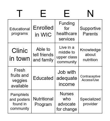 Adolescent Pregnancy Bingo Card