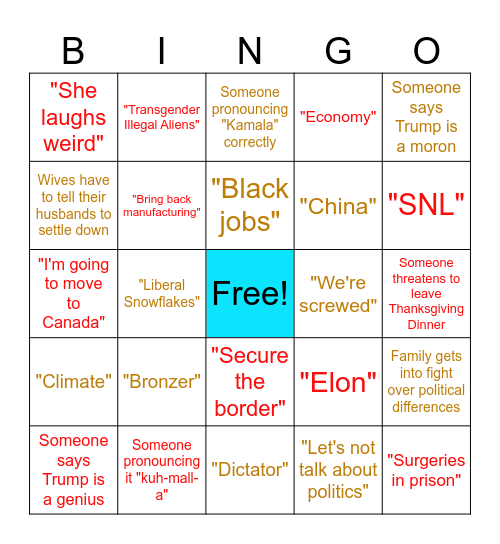 THANKSGIVING DINNER BINGO Card