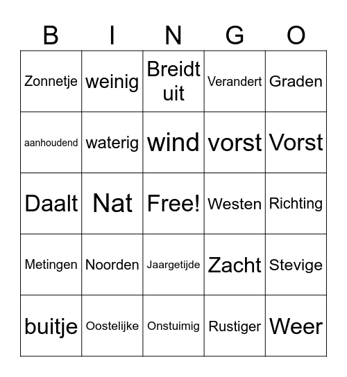 weer in december Bingo Card