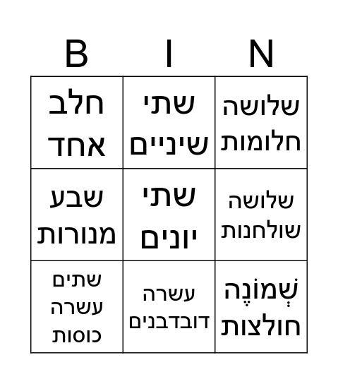 שם המספר Bingo Card