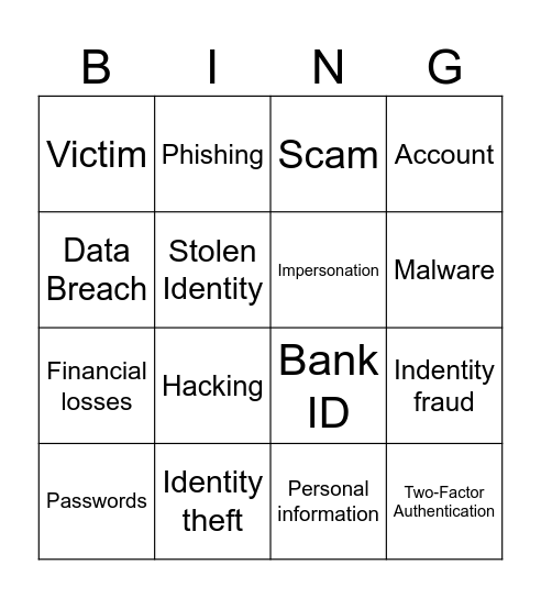 Identity theft & fraud Bingo Card