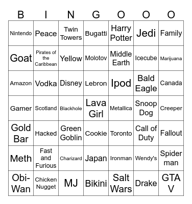 Infinite Craft Bingo Card