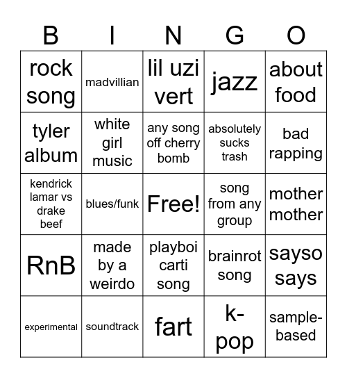 the music board Bingo Card