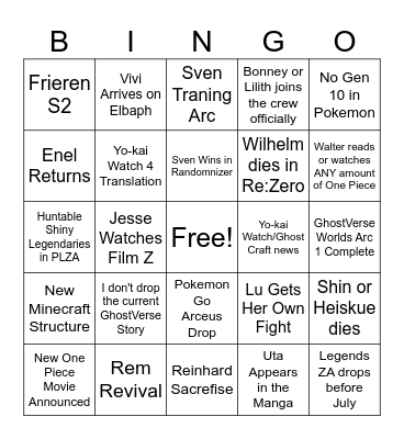 2025 Bingo Card Bingo Card