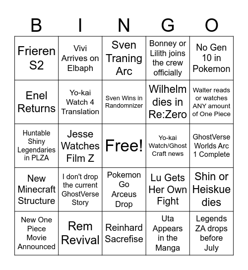 2025 Bingo Card Bingo Card