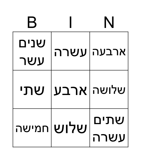 שם המספר Bingo Card