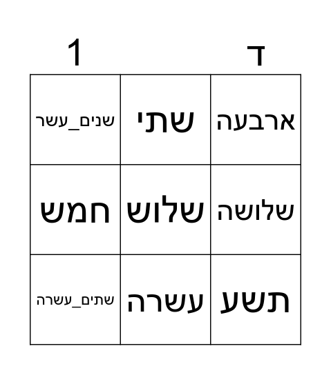 שם המספר Bingo Card