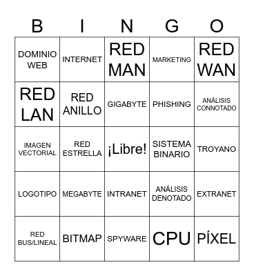 REPASO NTIC'X Bingo Card