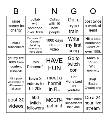 Scurvys 2025 bingo card Bingo Card