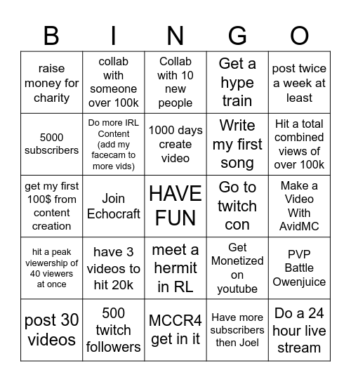 Scurvys 2025 bingo card Bingo Card