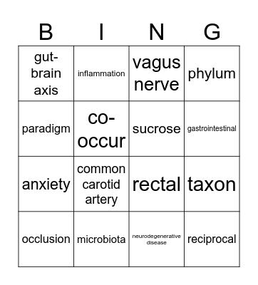 ASD & Microbiota Bingo Card