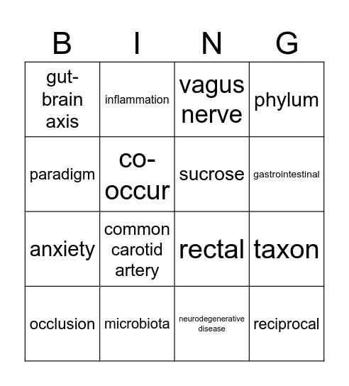 ASD & Microbiota Bingo Card