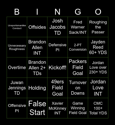 Niners @ Bay Bingo Card