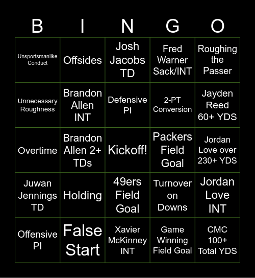 Niners @ Bay Bingo Card